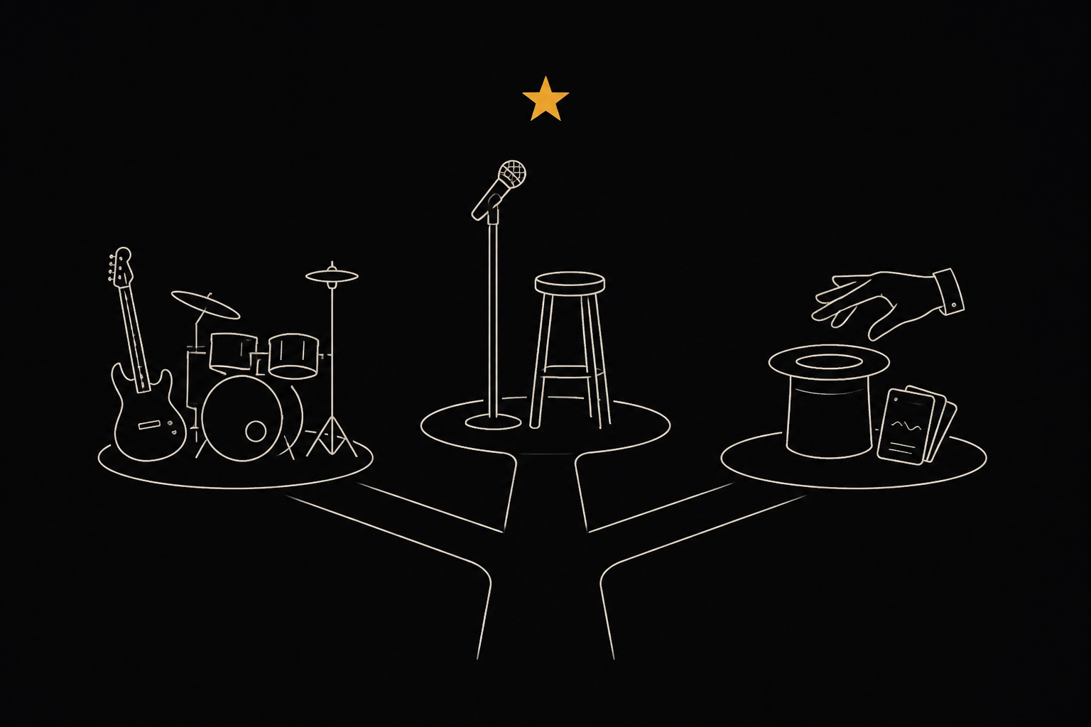 Professional header image for comparison analysis: Band, Comedian or Mentalist: Which Gala Act Wins the Room